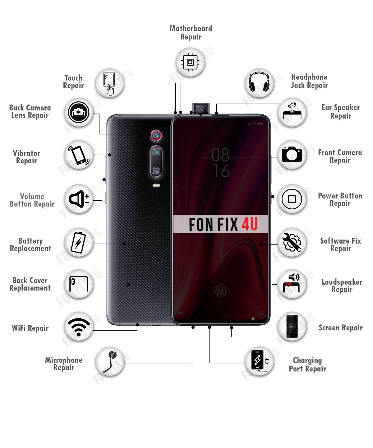speaker redmi 2 prime