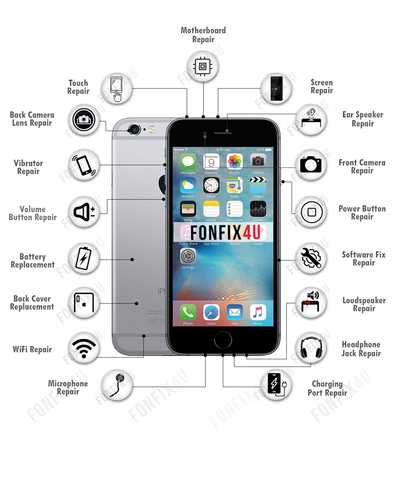 Apple Iphone 6 Repairs Oxford Fonfix4u