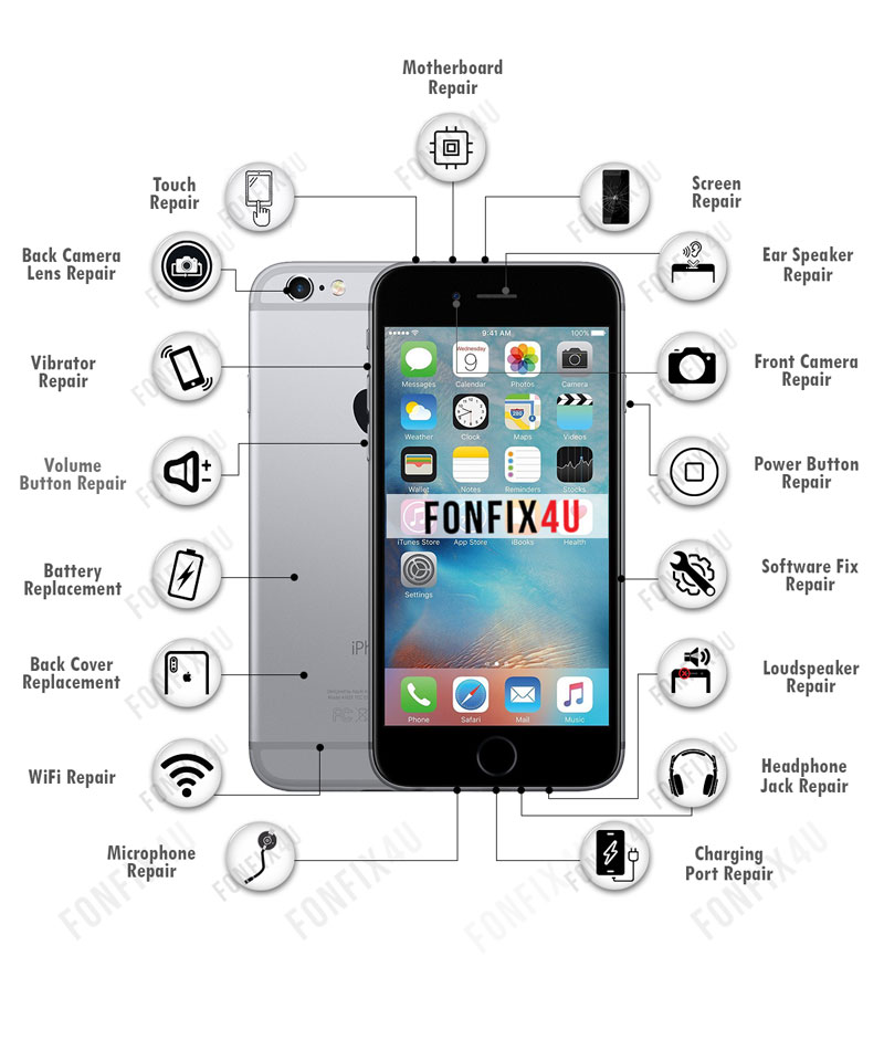 iPhone 6s Battery Replacement - iFixit Repair Guide