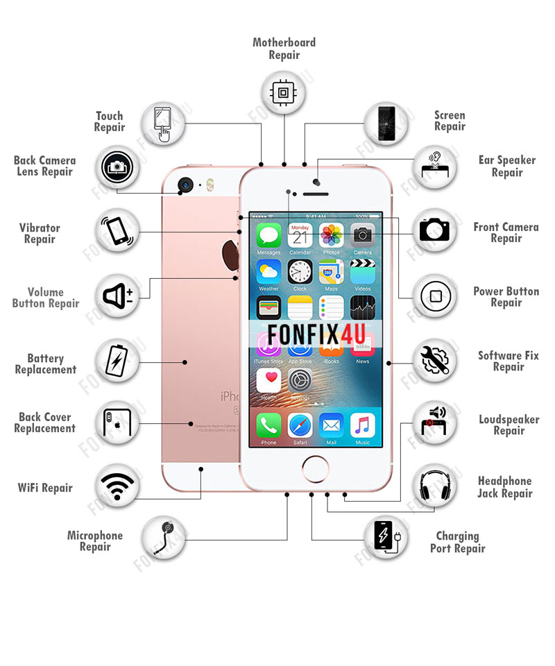 iPhone SE 2020 Battery: Replacement Part / Repair Kit